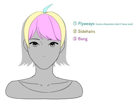 how to draw banga|Drawing bangs that make the character look attractive.